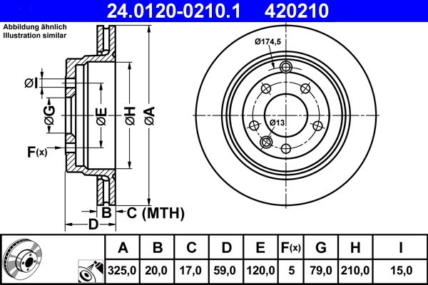 Ate 24012002101