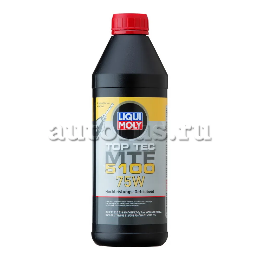 LIQUI MOLY 20842